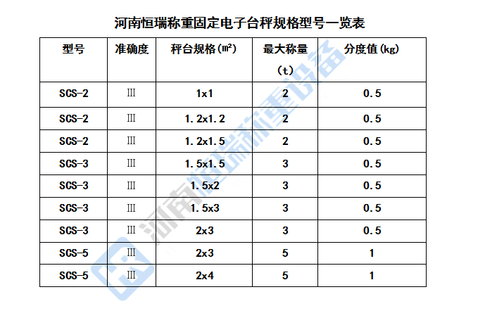 1510644236794441.png QQ截圖20171114114038.png