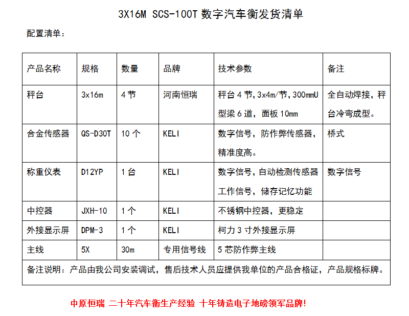 1573283161482034.png 3X16M 100T.png