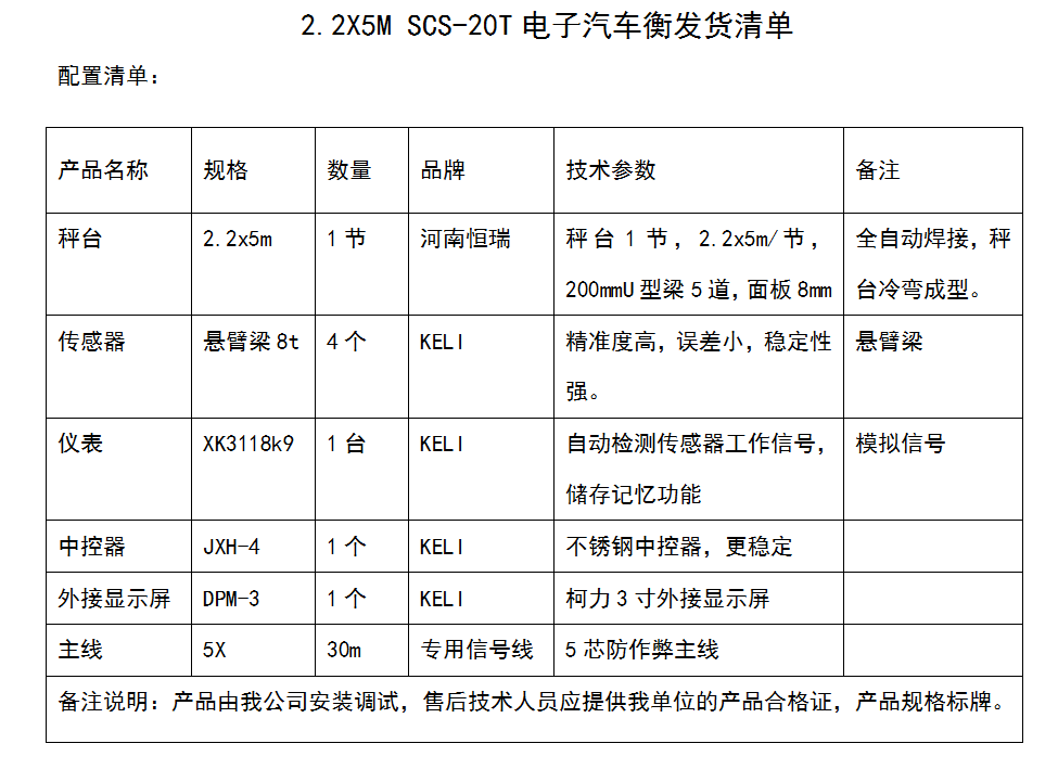 1573293083495072.png 2.2x5 20t.png