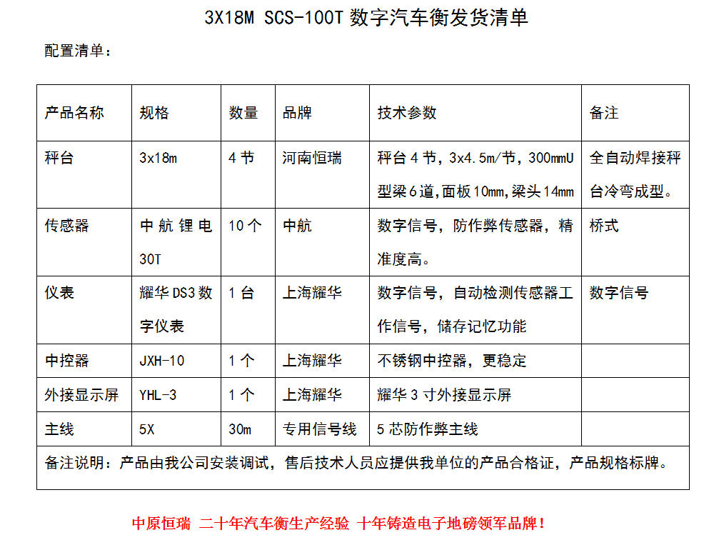 1585874944863283.png 3x18m SCS-100T.png