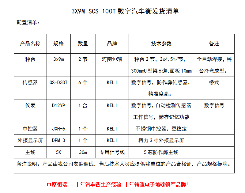 1588662740120157.png 3x9m 100噸.png