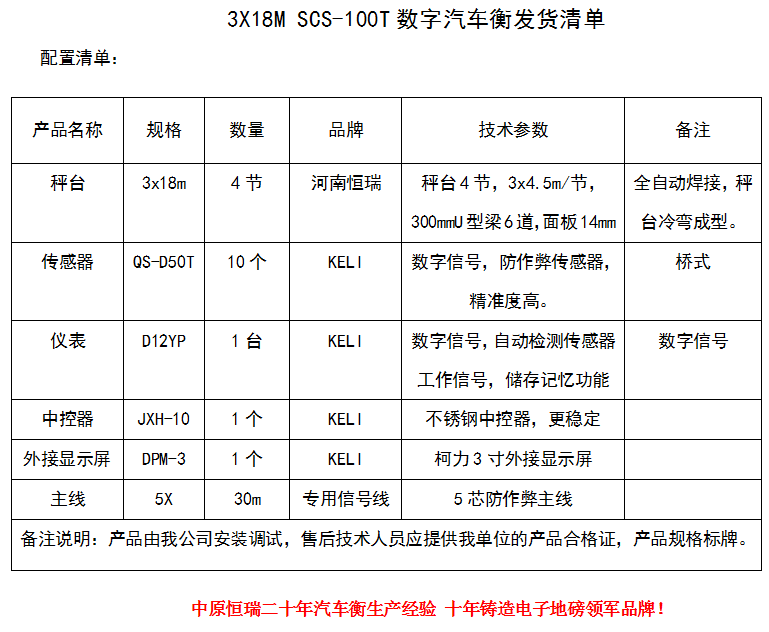 1588903536103409.png 3x18m-100T (14mm).png