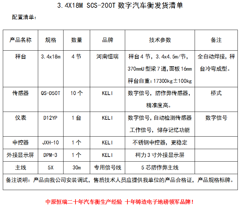 1590200571565114.png 3.4x18m-200噸.png