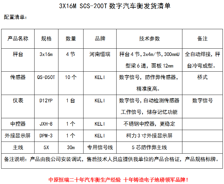 1596092633958779.png 3x16m-200T(4節(jié)).png