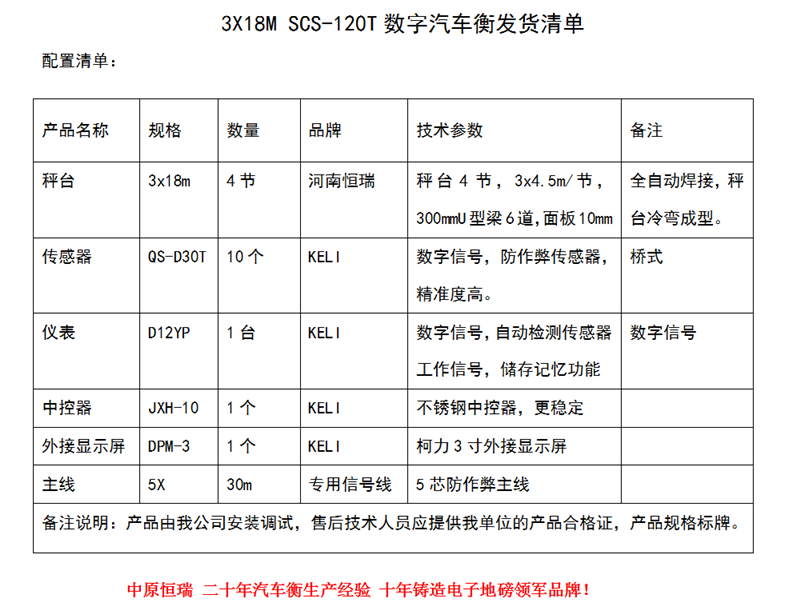 1598596662233805.png 3x18m 120噸.png